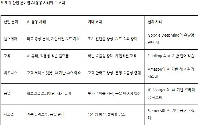 화면 캡처 2024-09-18 101534.jpg