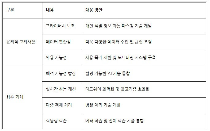 화면 캡처 2024-08-01 051448.jpg