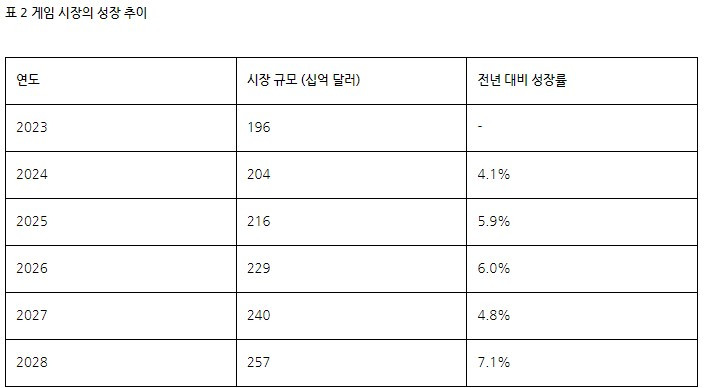 화면 캡처 2024-09-17 101118.jpg