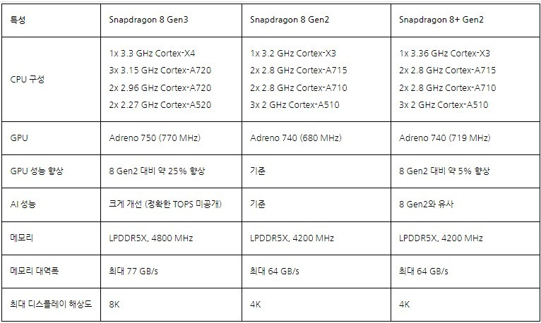 화면 캡처 2024-07-16 213953.jpg
