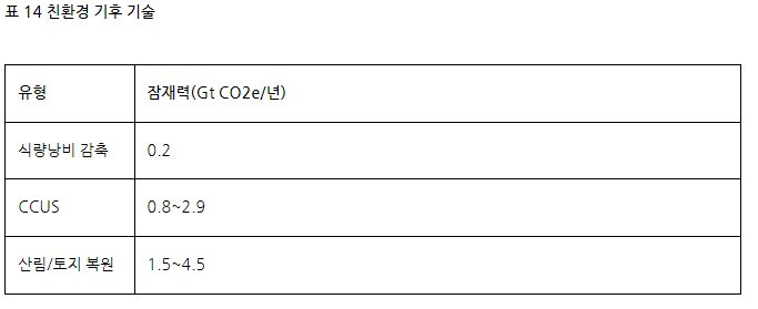 화면 캡처 2024-08-05 041817.jpg