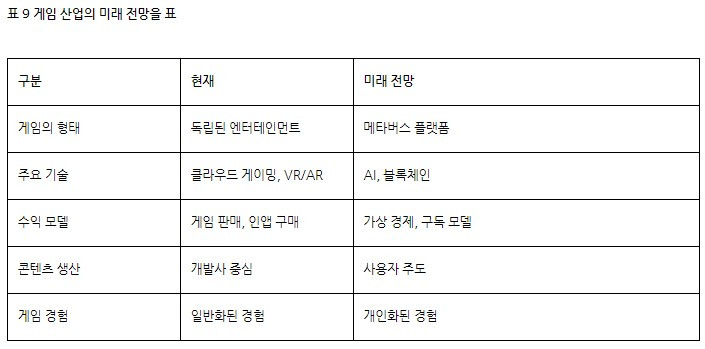 화면 캡처 2024-09-17 101218.jpg