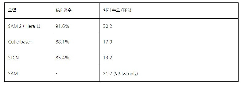 화면 캡처 2024-08-01 050549.jpg