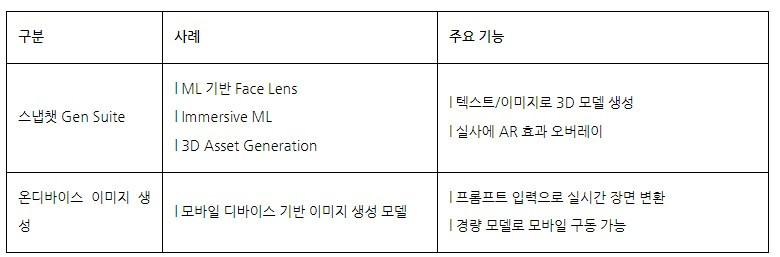 화면 캡처 2024-07-18 232832.jpg