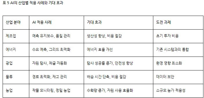 화면 캡처 2024-09-21 144558.jpg