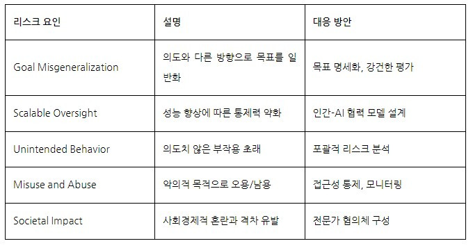 화면 캡처 2024-07-21 172948.jpg