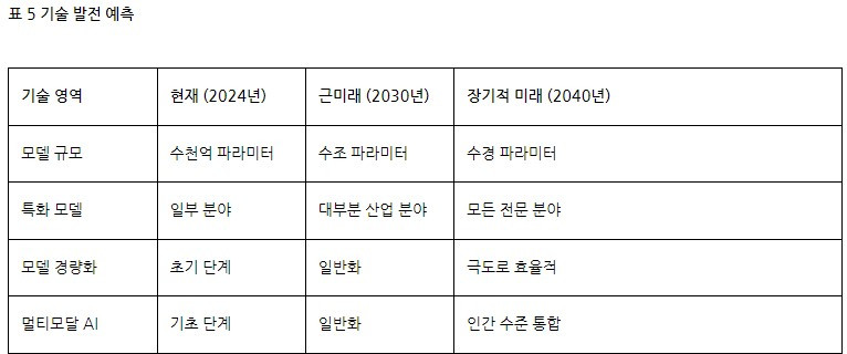 화면 캡처 2024-09-05 054145.jpg