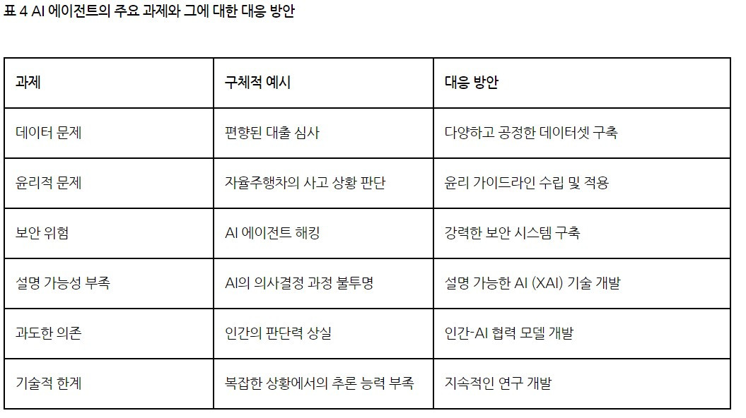 화면 캡처 2024-09-08 164613.jpg