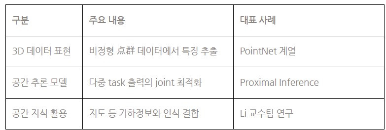 화면 캡처 2024-06-20 070707.jpg