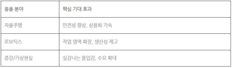 화면 캡처 2024-06-20 070718.jpg