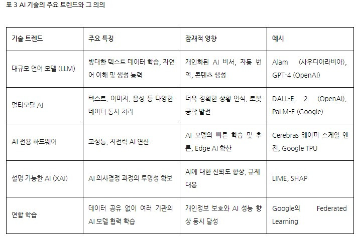 화면 캡처 2024-09-18 101512.jpg