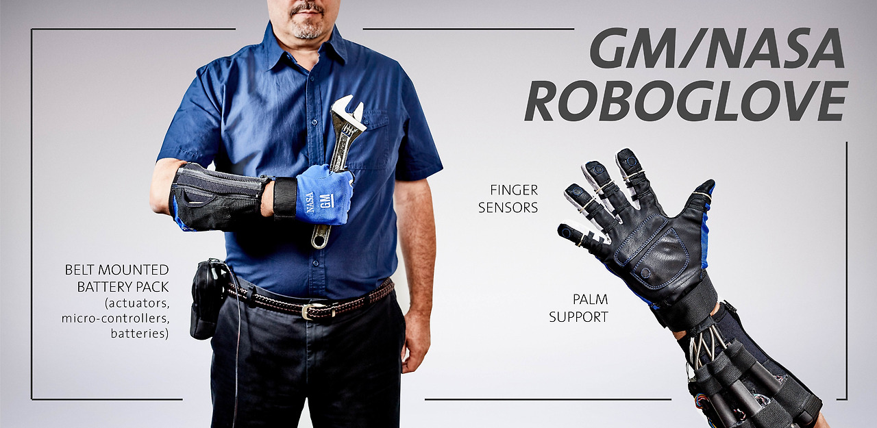 GM-NASA-RoboGlove-Graphic (1).jpg