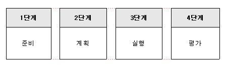 표 3.jpg