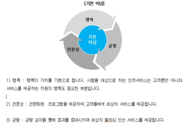 기본이념.jpg
