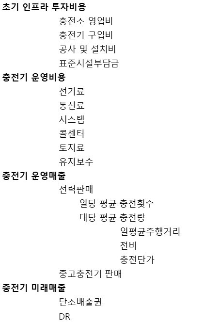 전기차충전 bm.jpg