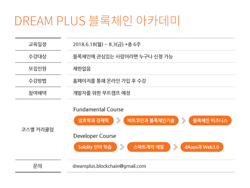블록체인-아카데미.jpg
