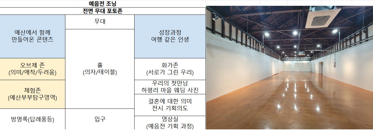 예음전 조닝.jpg