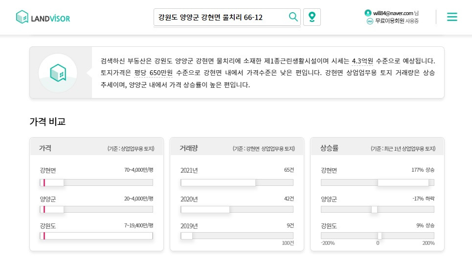 양양 물치해변 랜드바이저.jpg