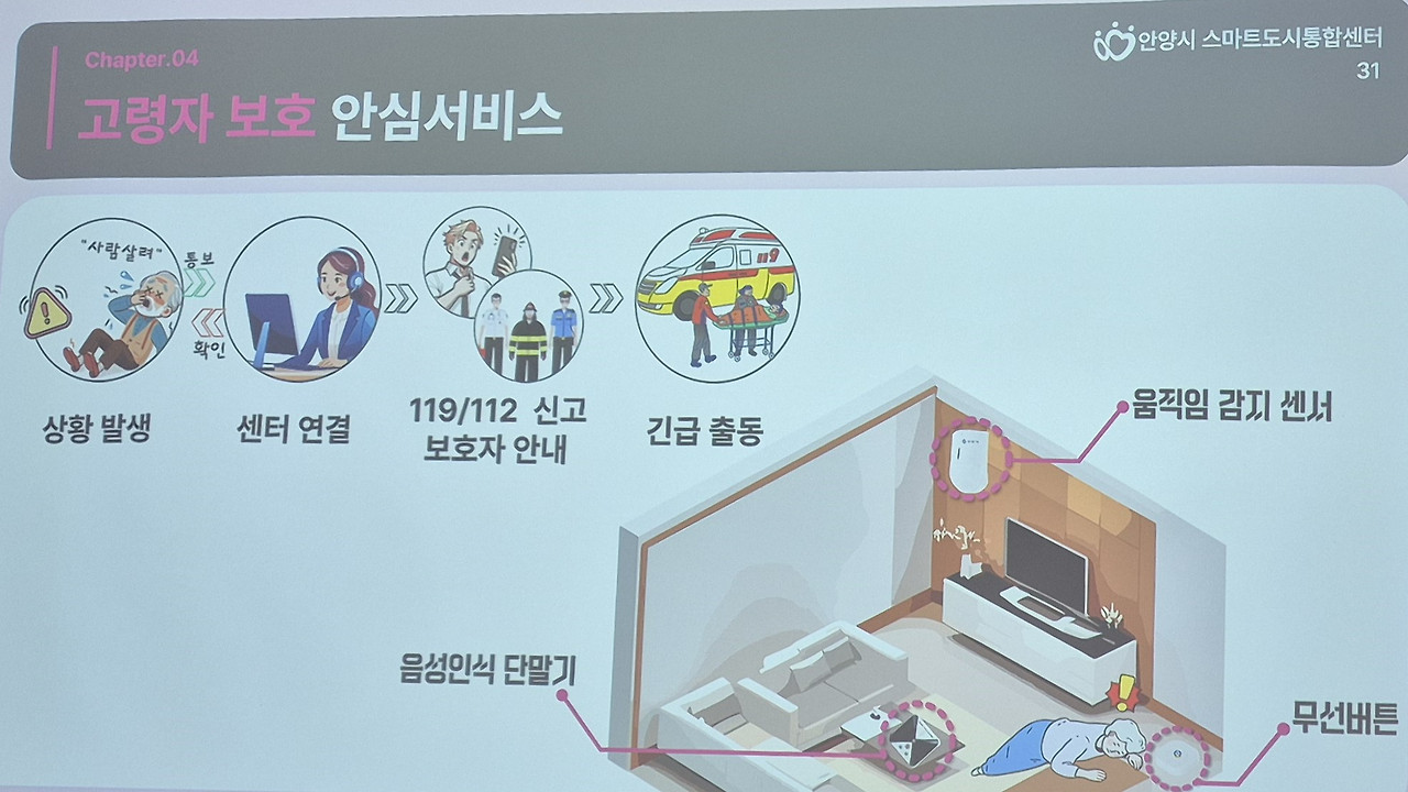 고령자 보호 안심서비스.jpg