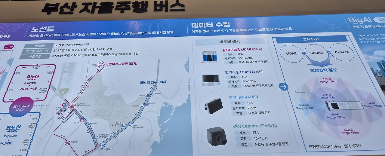 20250716_부산자율주행버스.jpg