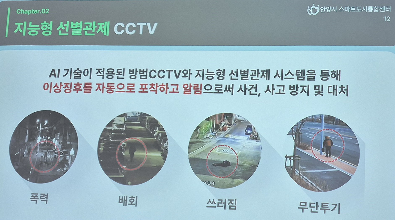 지능형 선별관제 CCTV.jpg
