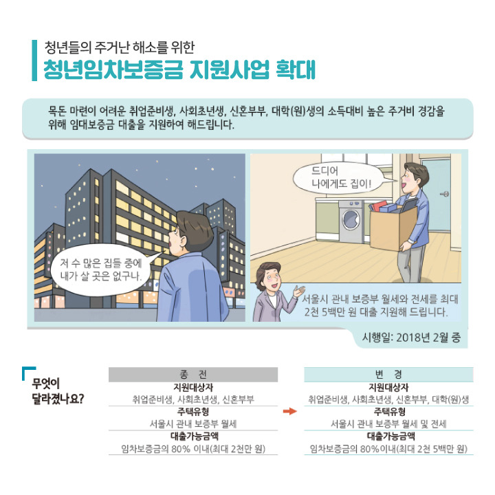 180108_서울시_달라지는서울생활-08.jpg