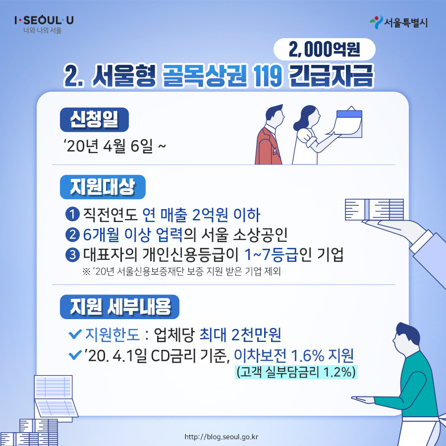 서울시_카드뉴스_코로나피해자금04_200407.jpg