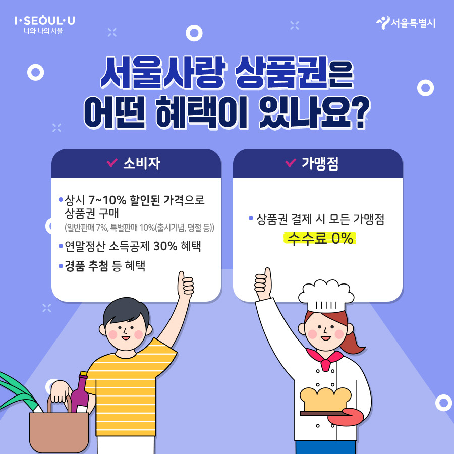 서울시_카드뉴스_서울사랑상품권05_200109.jpg