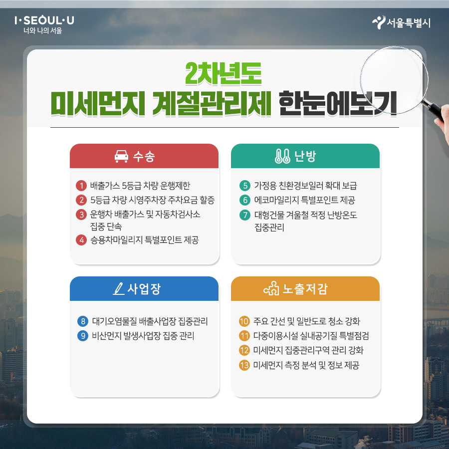 서울시_카드뉴스_미세먼지3_201124.jpg