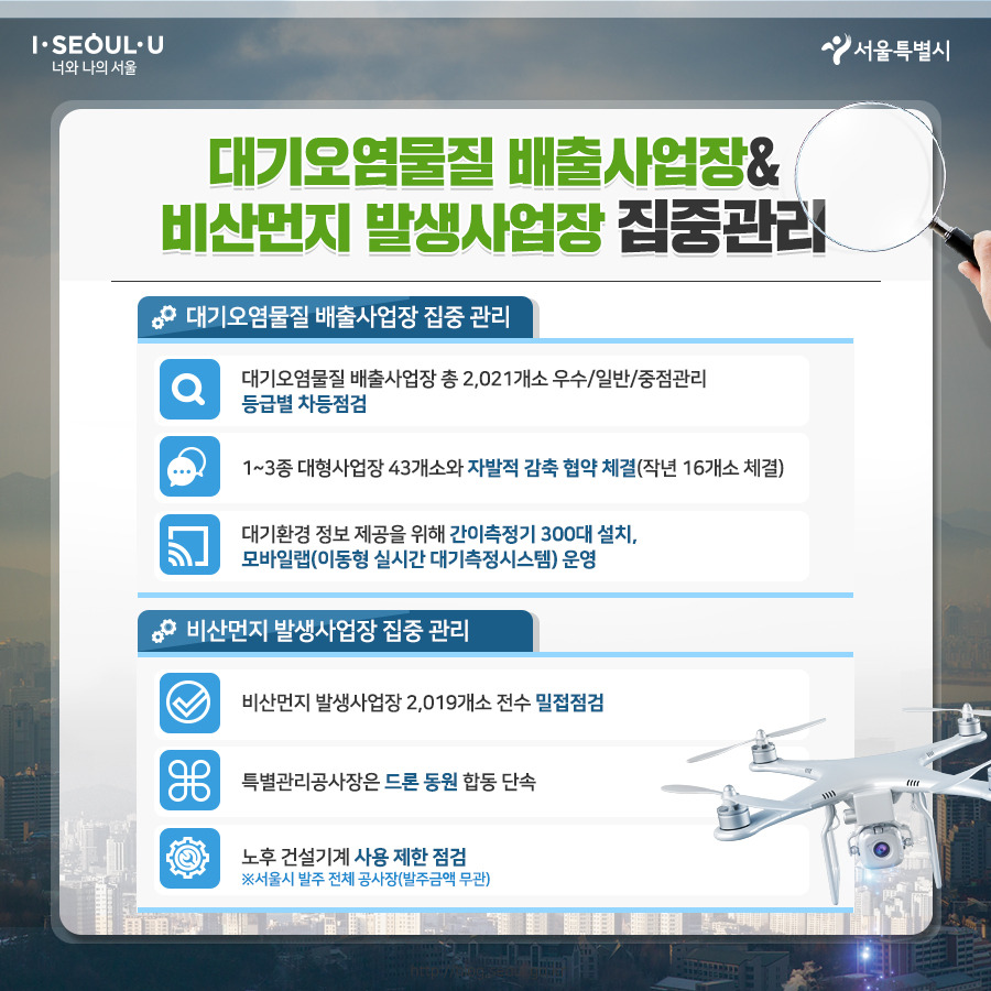 서울시_카드뉴스_미세먼지6_201124.jpg