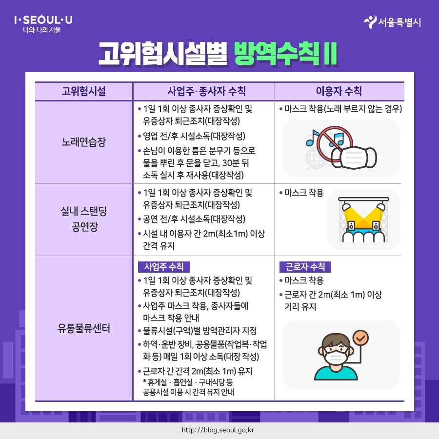 서울시_카드뉴스_사회적거리두기1단계06_201012.jpg