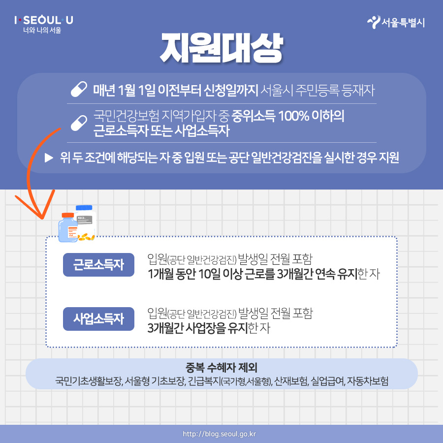 서울시_카드뉴스_유급병가지원03_190531 (2).jpg