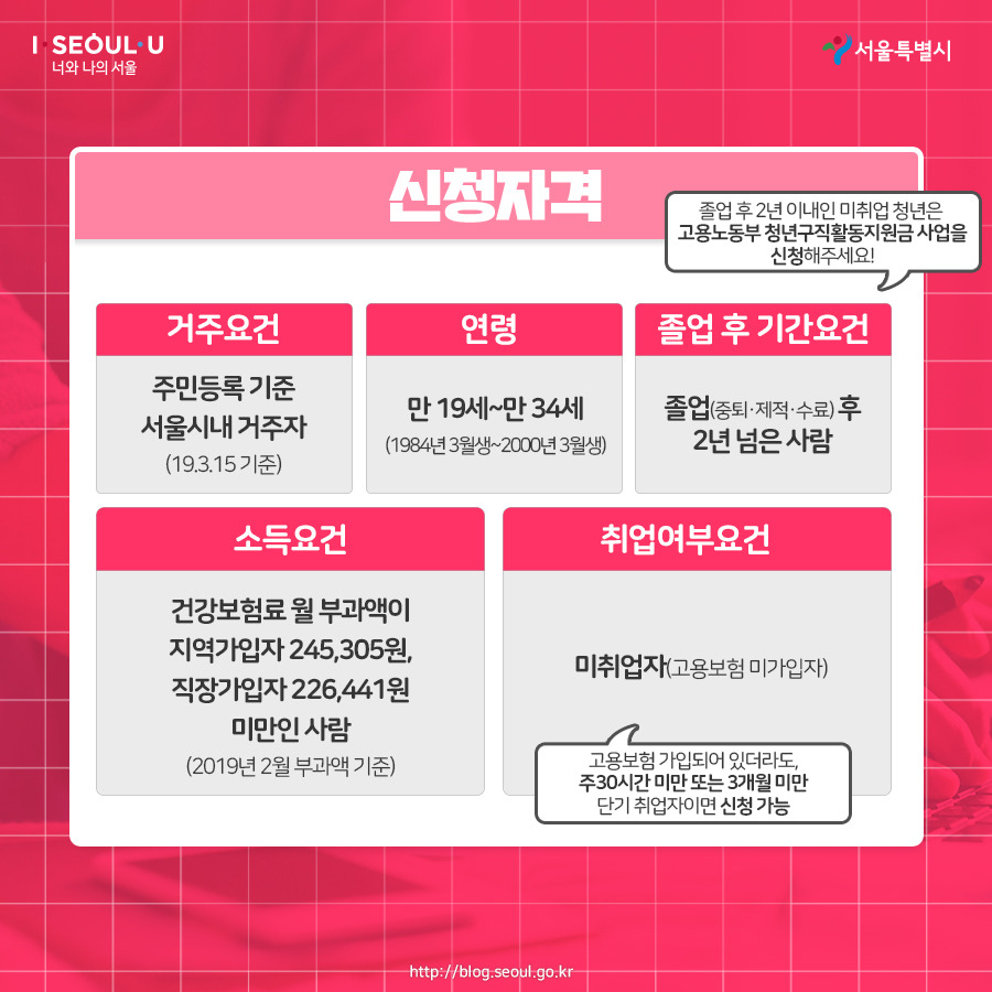 서울시_카드뉴스_청년수당_190320_5.jpg