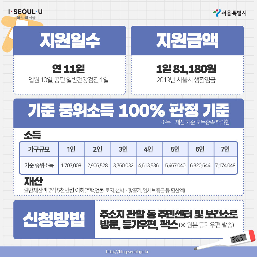 서울시_카드뉴스_유급병가지원05_190531 (2).jpg