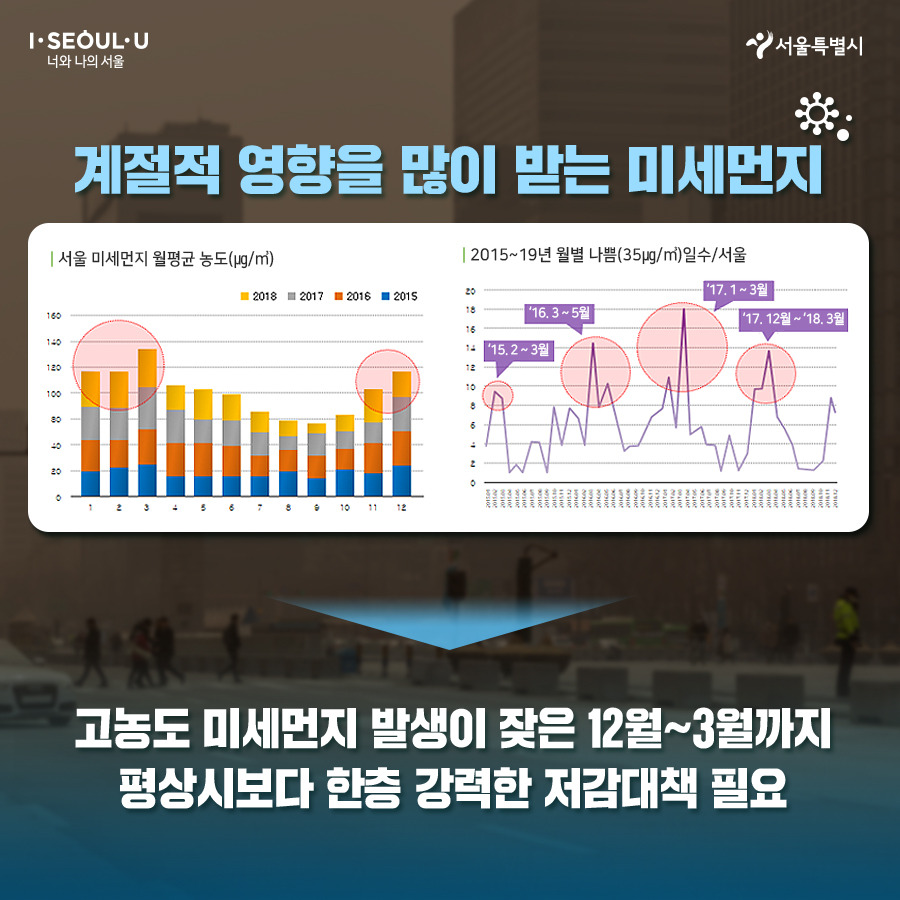 서울시_카드뉴스_미세먼지대책04_1911128.jpg