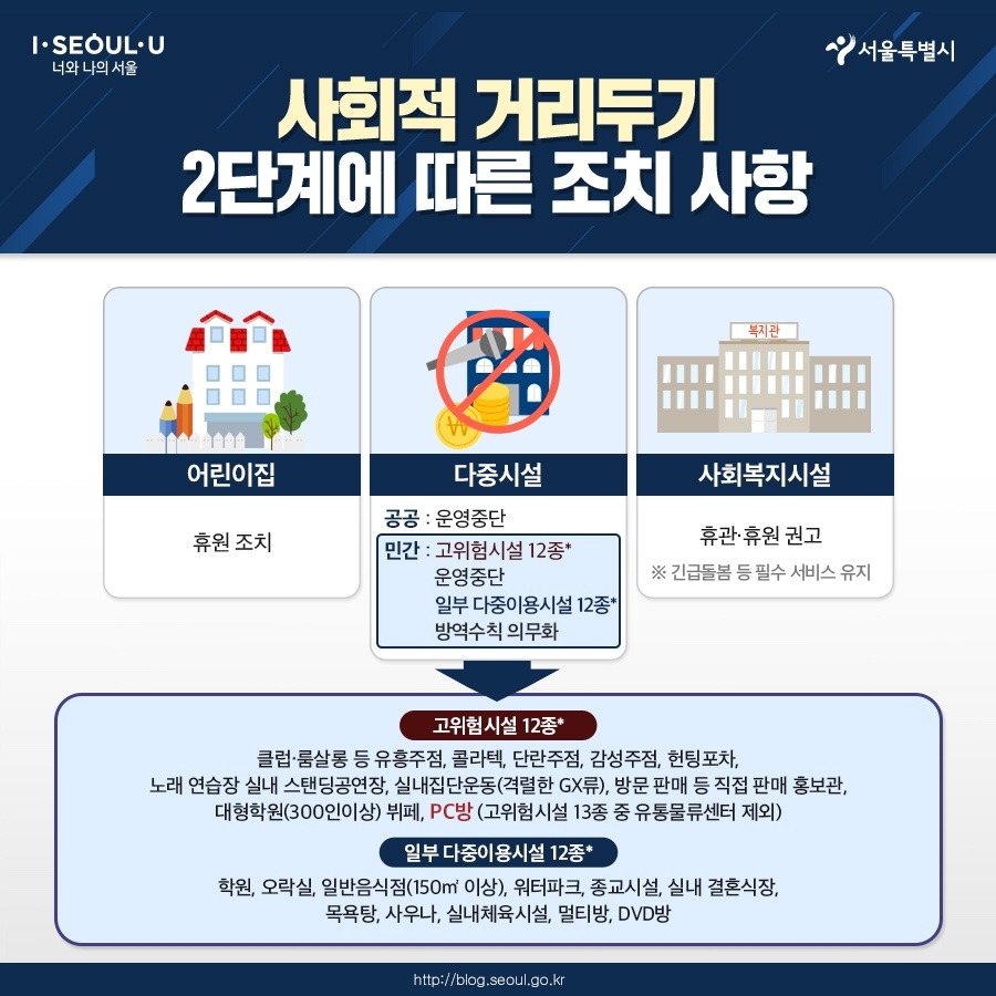 서울시_카드뉴스_사회적거리두기2단계07_200819.jpg