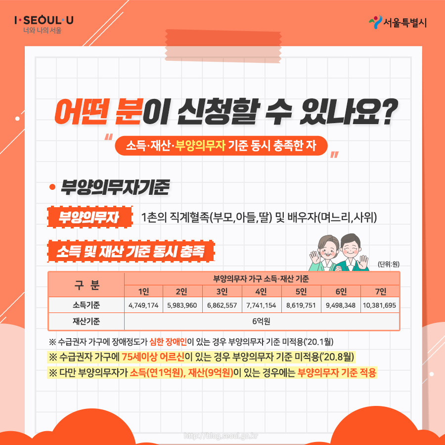 서울시_카드뉴스_서울형기초보장6_200728.jpg