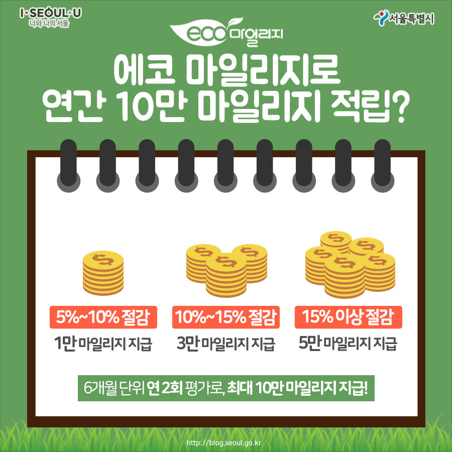180627_서울시_카드뉴스_에코마일리지_5.jpg