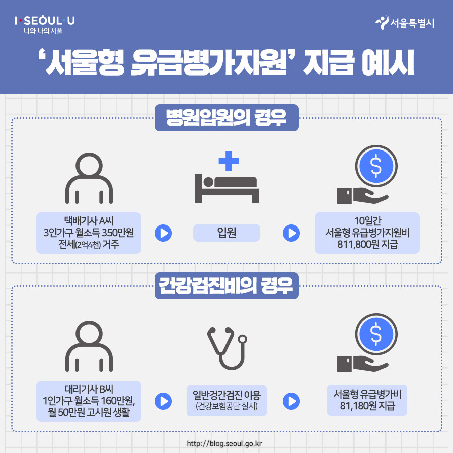 서울시_카드뉴스_유급병가지원06_190531 (2).jpg