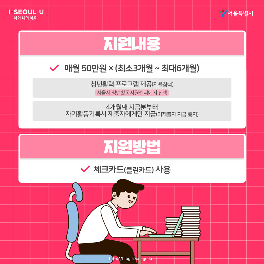 서울시_카드뉴스_청년수당_190320_4 (2).jpg