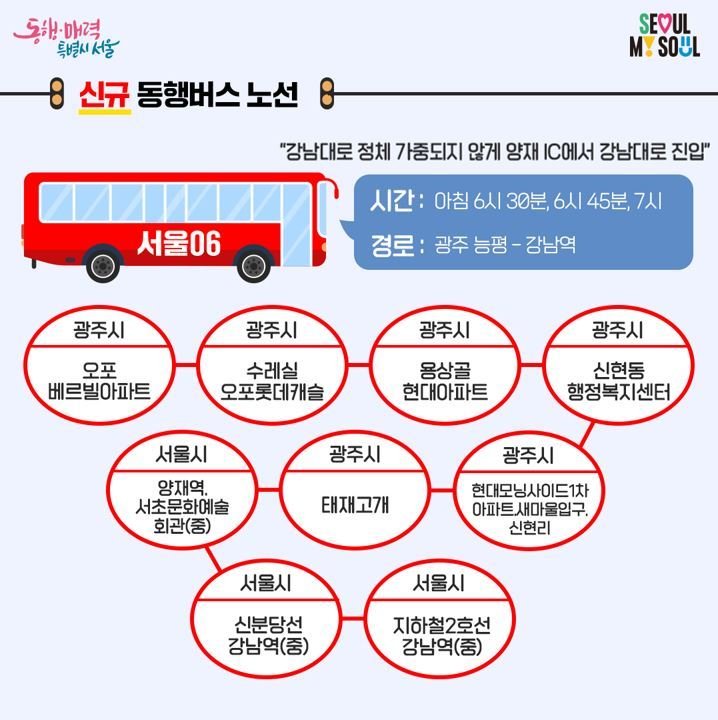 서울동행버스7.jpg