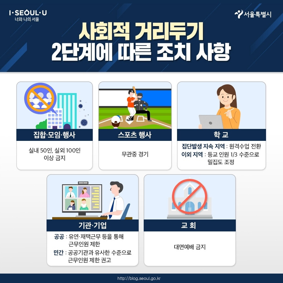 서울시_카드뉴스_사회적거리두기2단계06_200819.jpg