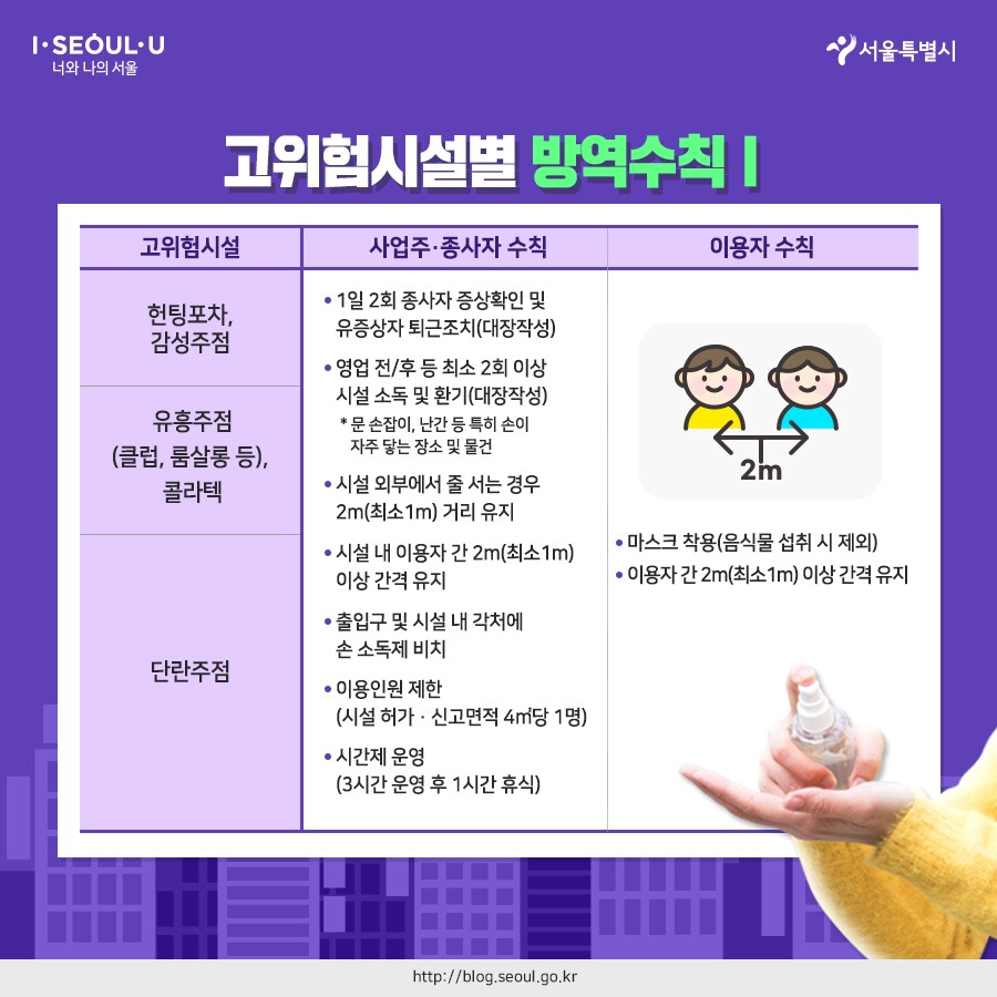 서울시_카드뉴스_사회적거리두기1단계05_201012.jpg