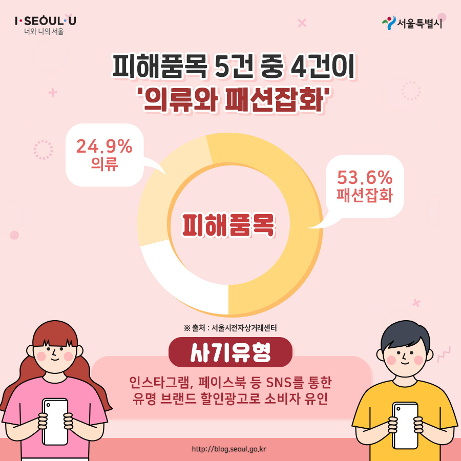 서울시_카드뉴스_해외직구피해주의04_191108.jpg