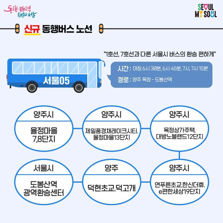 서울동행버스6.jpg
