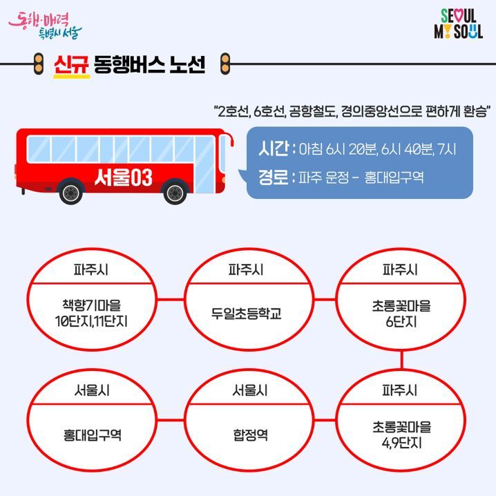 서울동행버스4.jpg