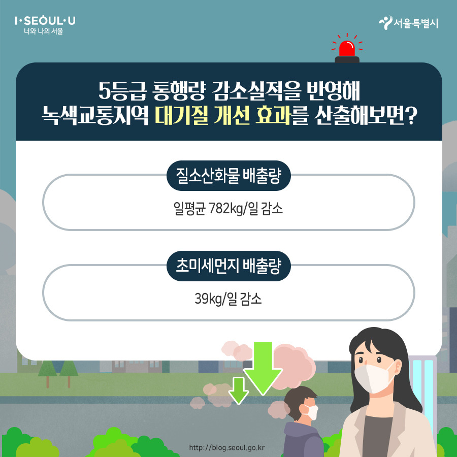 서울시_카드뉴스_녹색교통지역운행제한8_200528.jpg