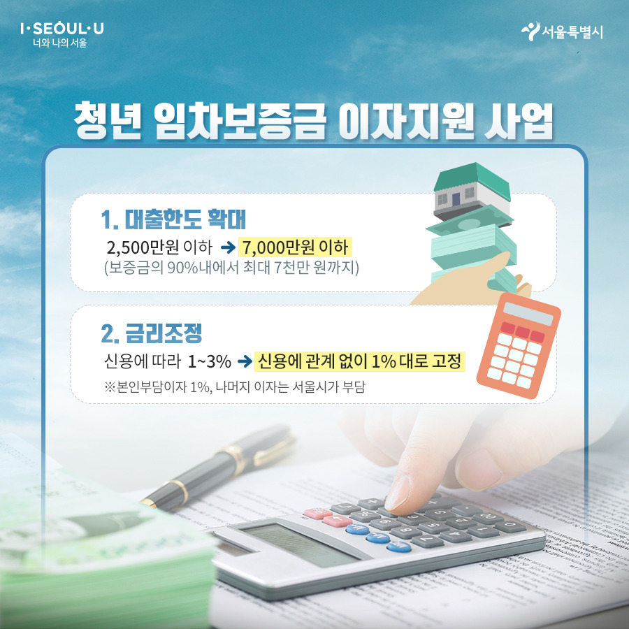 서울시_카드뉴스_청년임차보증금04_200224.jpg