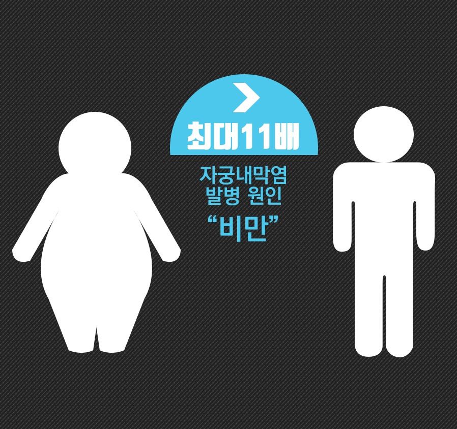 달달한 음료! 자궁암 원인이 될 수 있다!2.jpg