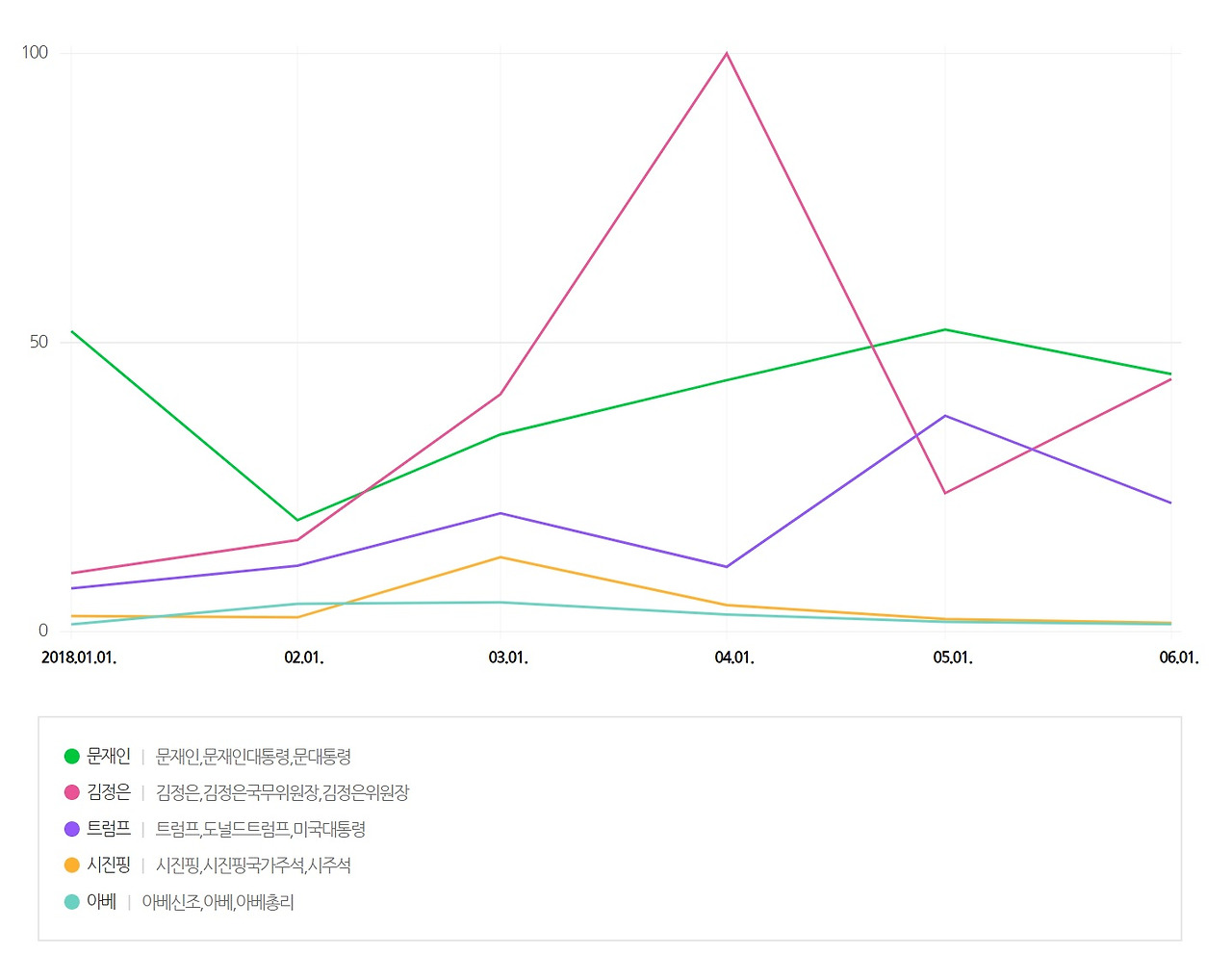 네이버 검색.jpg